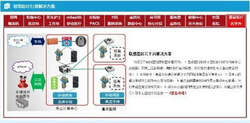 海內(nèi)外手機(jī)巨頭競(jìng)逐智慧醫(yī)療 華為、小米、蘋果的技術(shù)戰(zhàn)略與布局