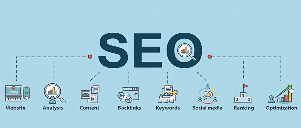 Google SEO優化推廣 Google SEO優化推廣